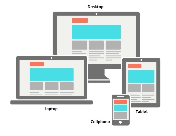 باید وب‌سایت شما برای نمایش در صفحه‌های کوچک تلفن‌های هوشمند، مناسب باشد.