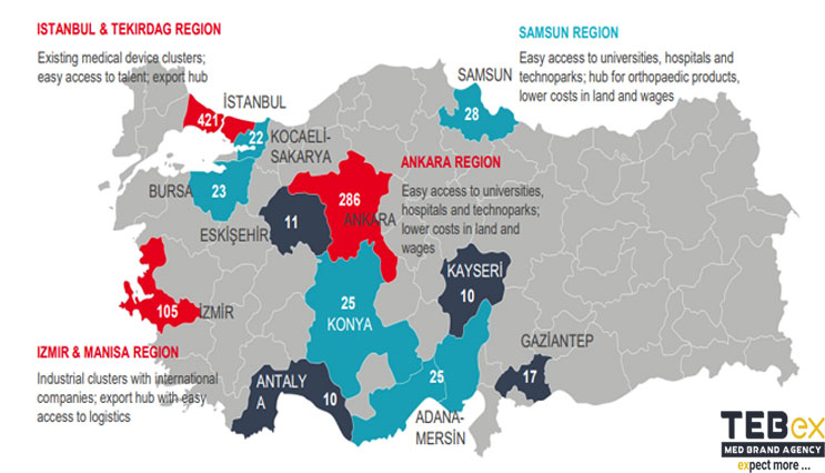 مهمترین مناطق پزشکی ترکیه