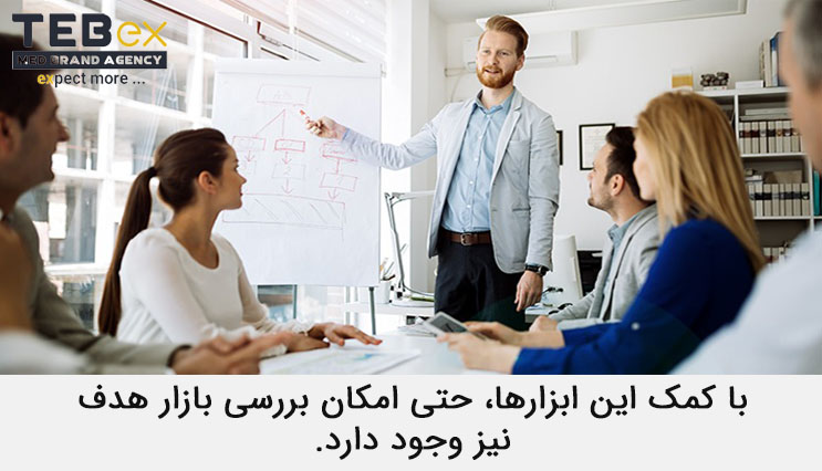 بررسی بازار هدف