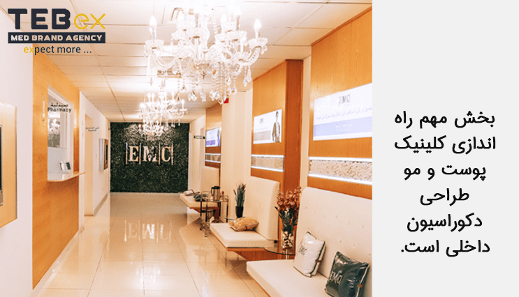 1tebex-temp[ate-min مراحل طراحی و ساخت کلینیک در عمان