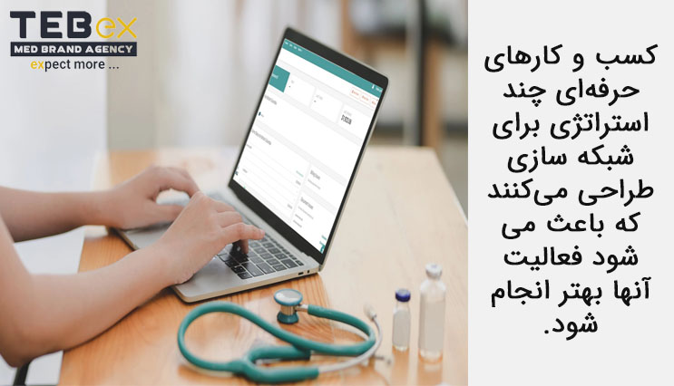 استراتژی برای شبکه سازی