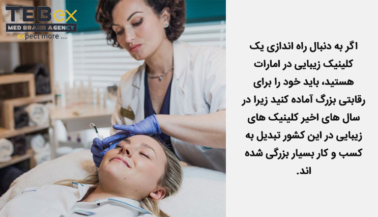 راه اندازی کسب و کار پرسود در امارات